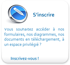 Althena : Inscription - commissions de videosurveillance, rapport de presentation